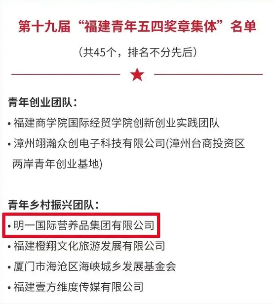 青春心向黨，建功新時代！明一國際集團榮獲福建省“五四”表彰